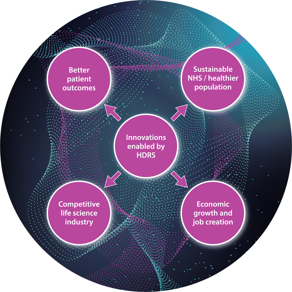 Interconnected benefits.png