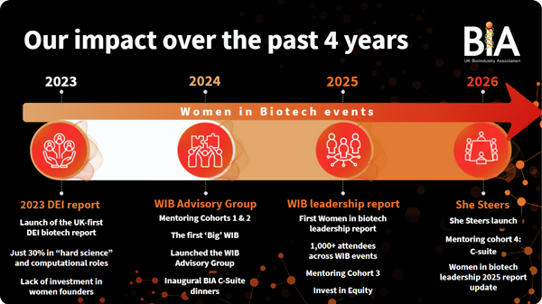 WIBL infographics (1).png